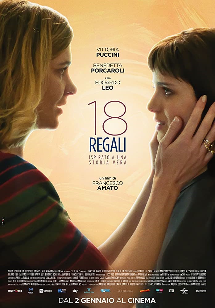 مشاهدة فيلم 18Presents 2020 اون لاين