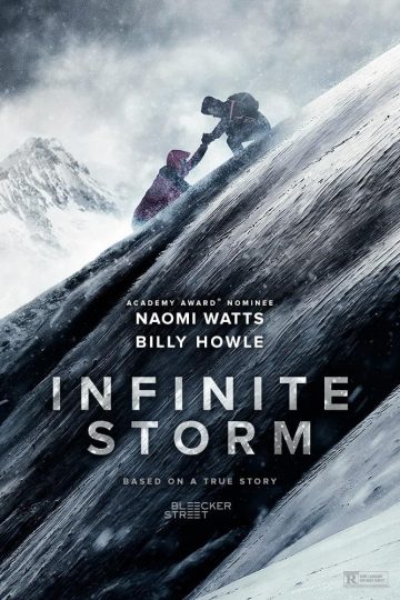 Infinite Storm ( 2022 )